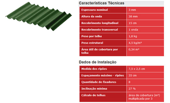 Telhas Onduline - Linha Onduline Design 500 DUO em Rio Claro, SP